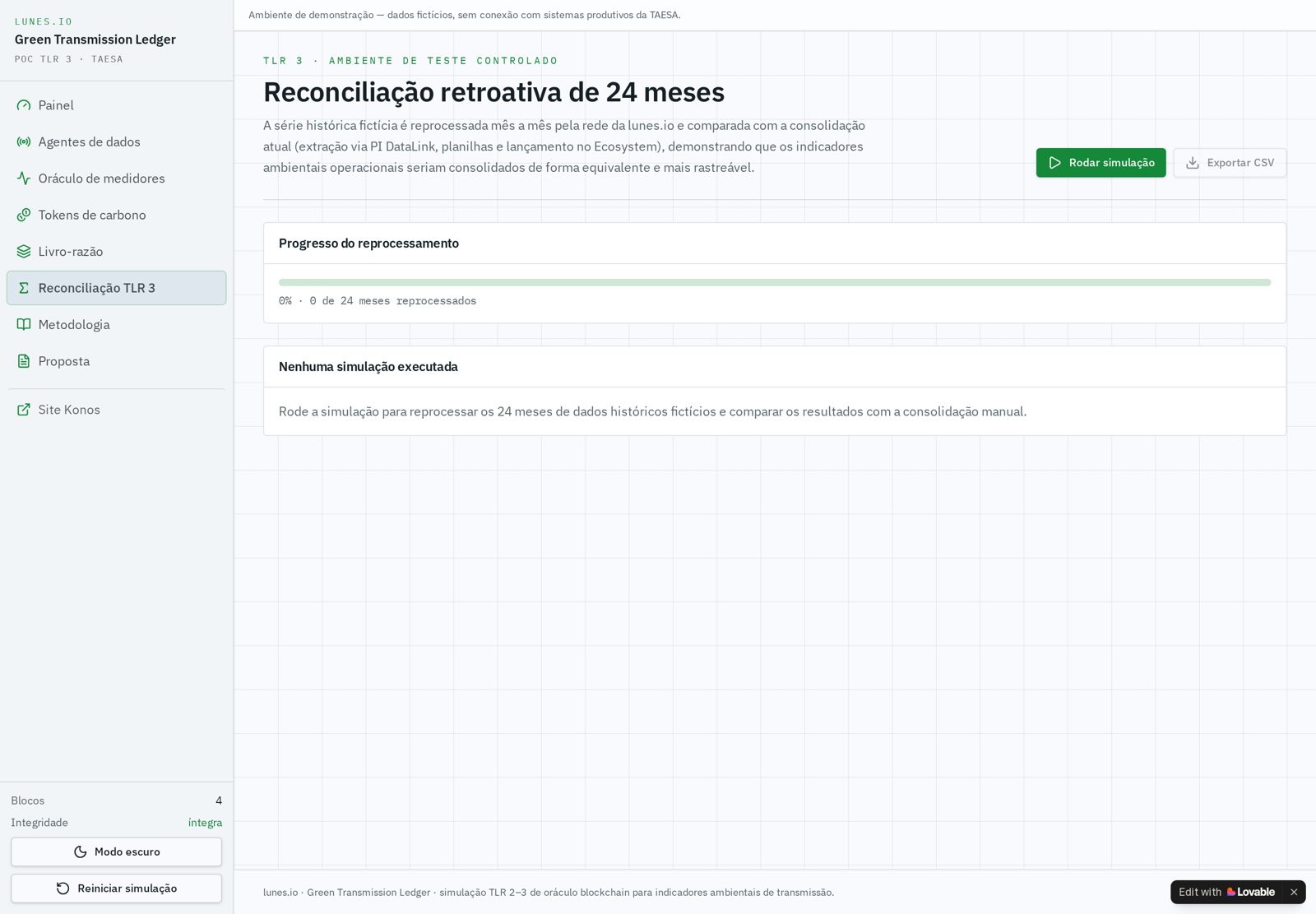 Tela de reconciliação e simulação do GTL comparando cenários de reporte