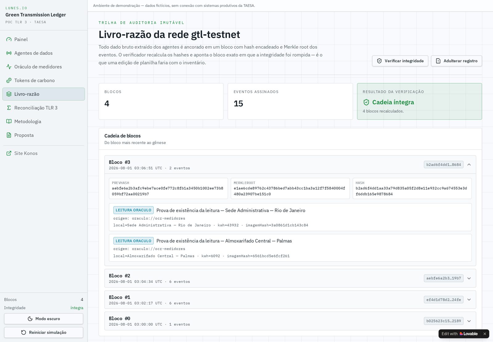Tela do livro-razão do GTL com blocos ancorados e verificação de hash