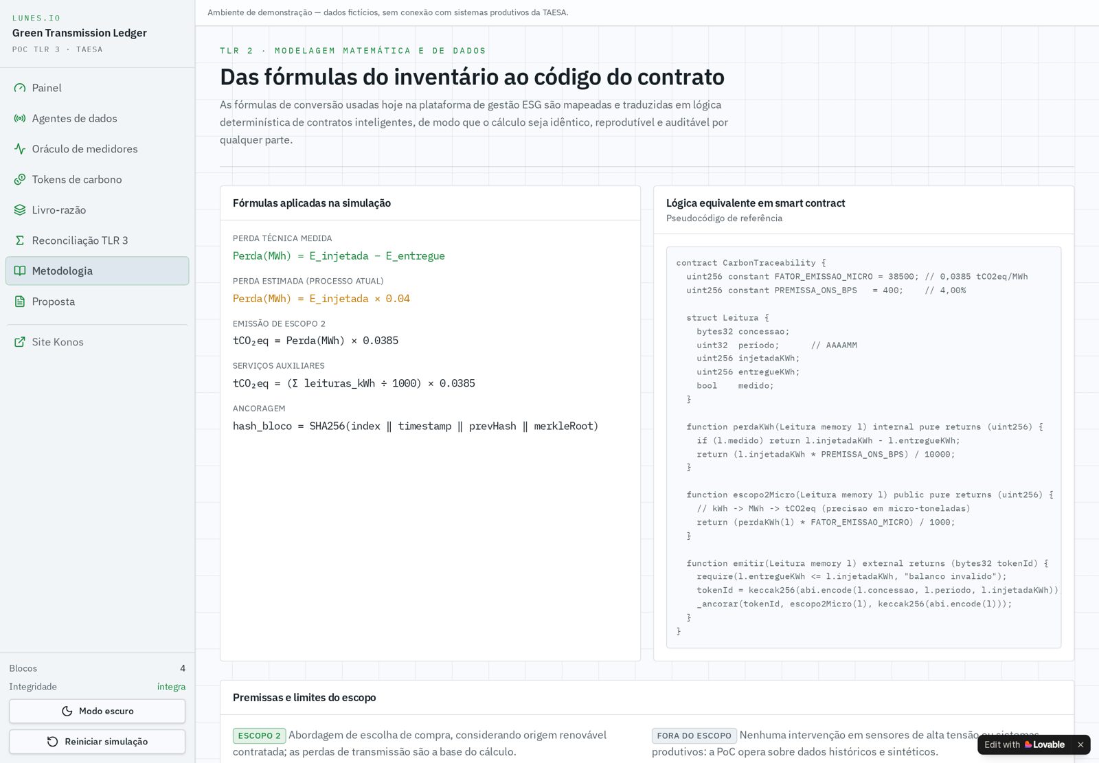 Tela de metodologia do GTL descrevendo fator de emissão e critérios de cálculo